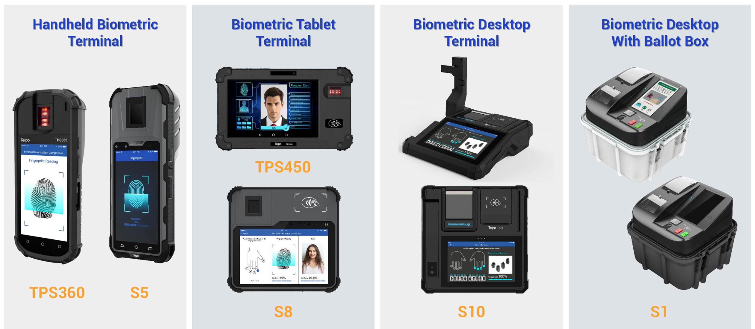 products of Biometric Solution