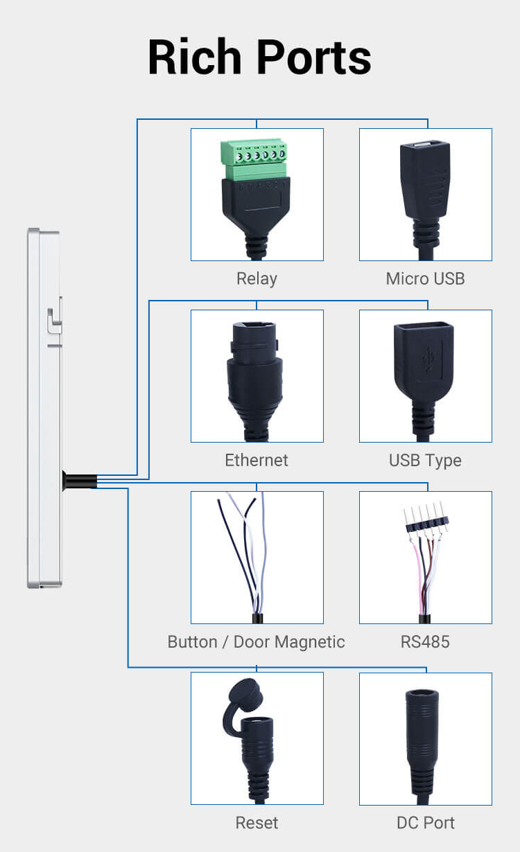 IP66 waterproof access control terminal dimensions 