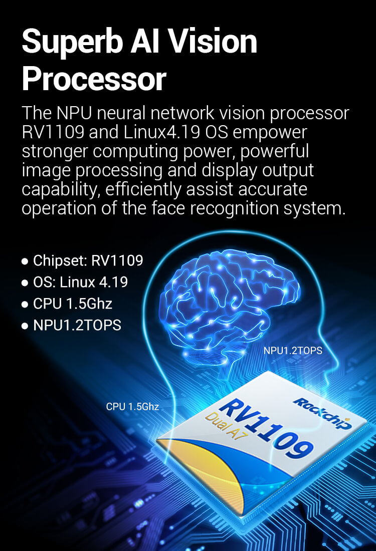 Android The NPU neural network vision processor RV1109 and Linux4.19 OS empower stronger computing power, powerful image processing and display output capability, efficiently assist accurate operation of the face recognition system.