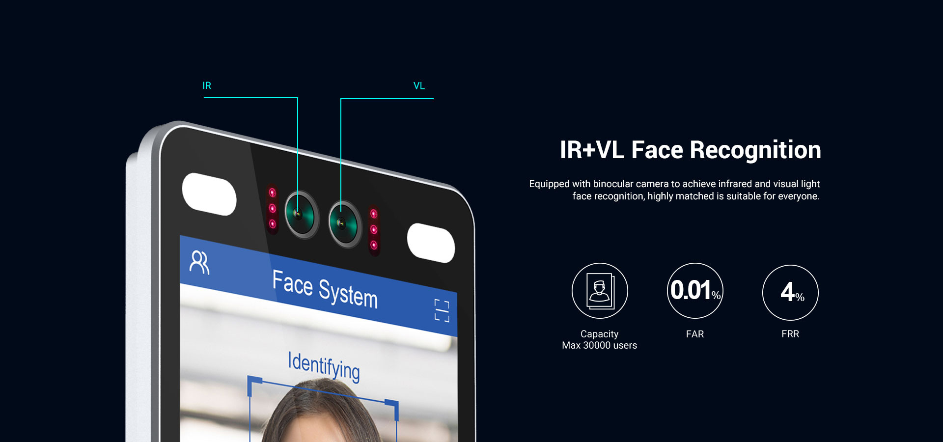 IR+VL Face Recognition machine F8 Telpo