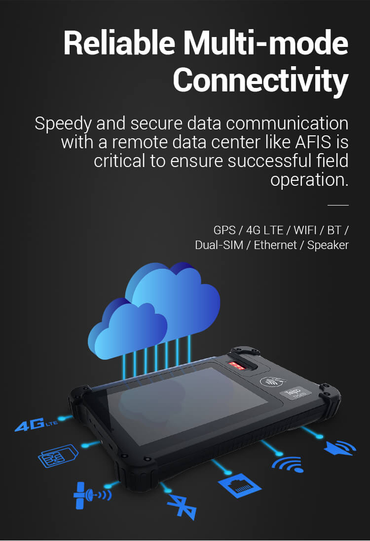 Biometric Fingerprint Scanner device TPS360 supports GPS/4G LTE/WIFI/Bluetooth/Dual-SIM/Ethernet/Speaker