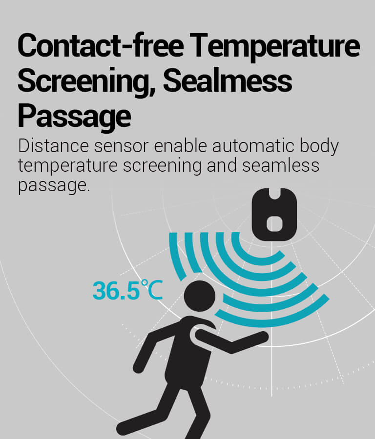 v50 Temperature Screening Thermography Camera