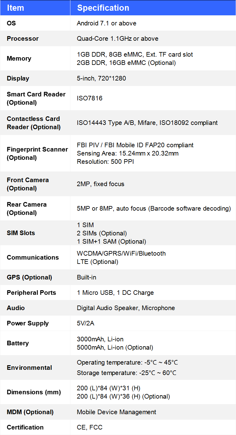 Telpo-TPS360-Specifications.png