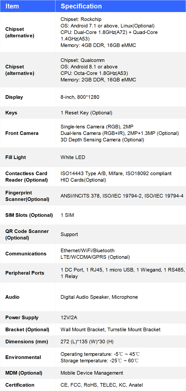 Telpo-TPS980-Specifications.png