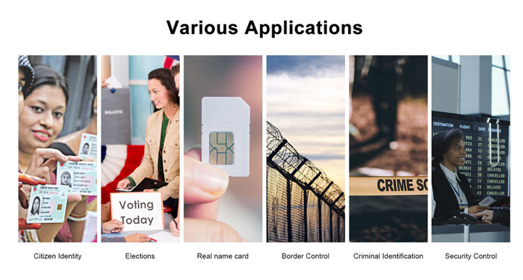 biometric applications