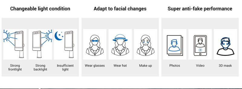 F8 face recognition Machine can read the face in all kinds of conditions