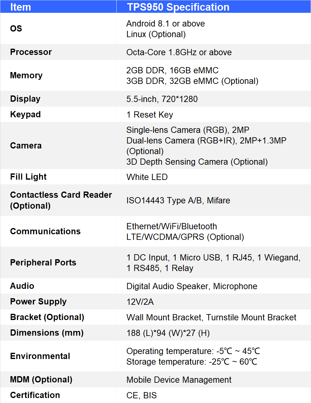TPS950-Specification.png