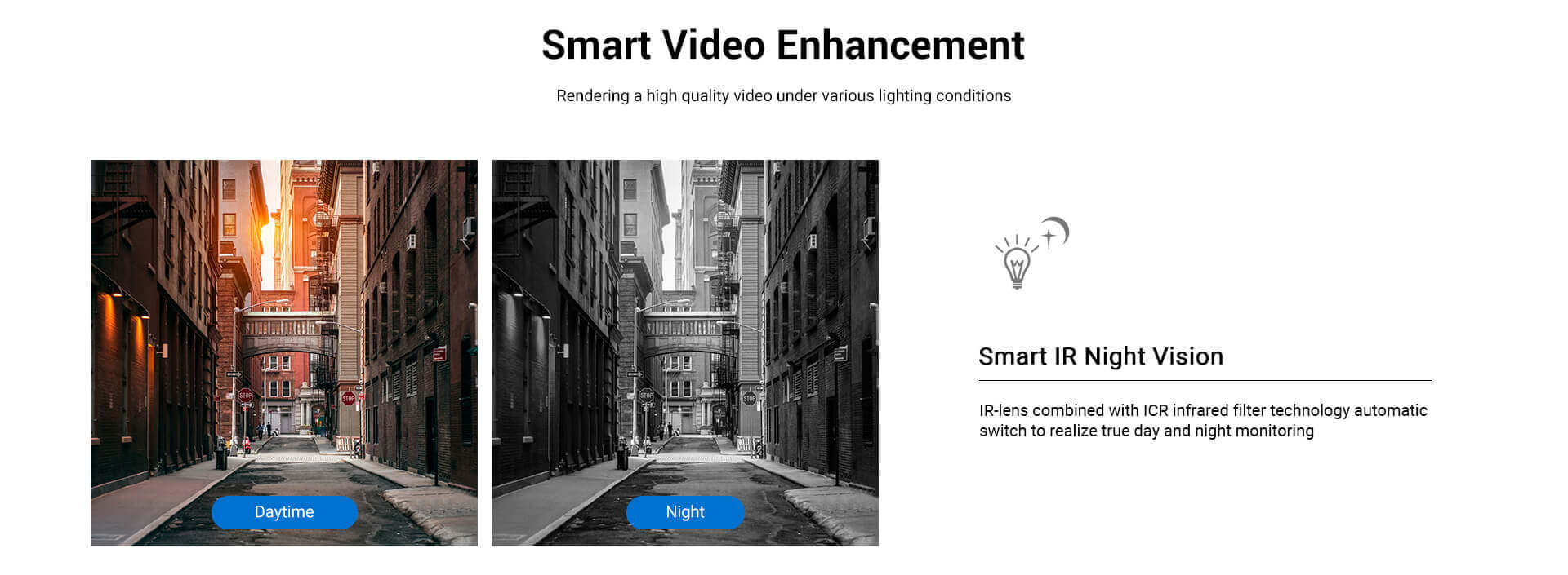 IR night vision security video camera for night