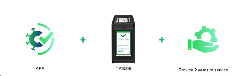 TPS508 green pass scanner solution