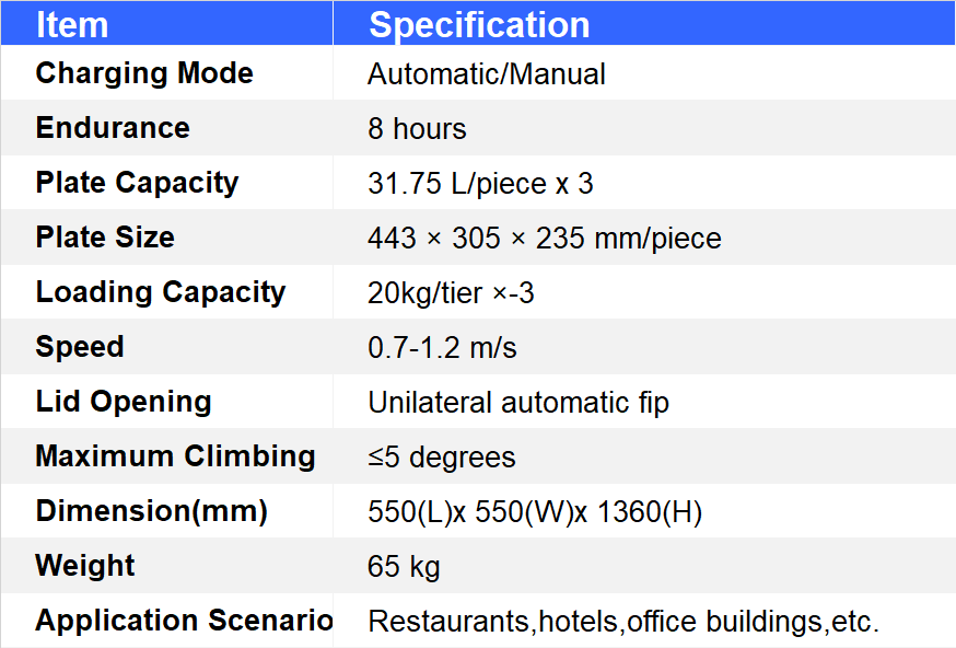 Telpo-R55-specification.png