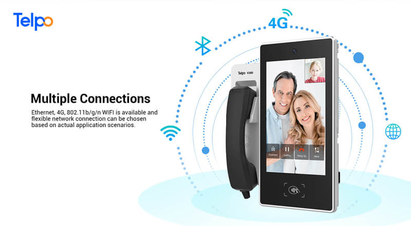 Ethernet, visiophone 4G