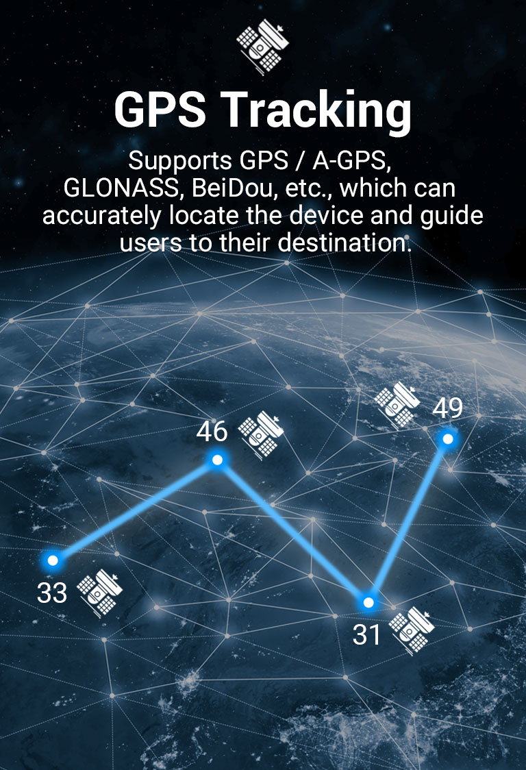 GPS Android POS terminal
