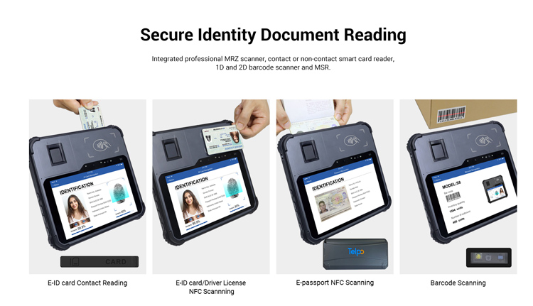 Multimodal Biometrics