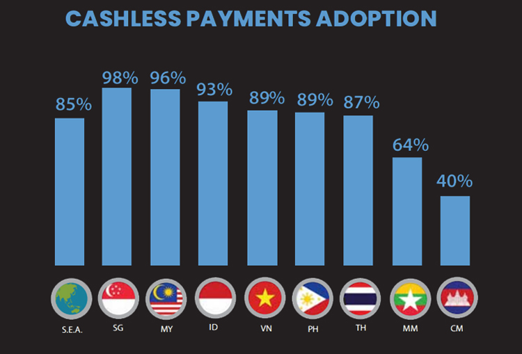 Asian facial recognition payment C9