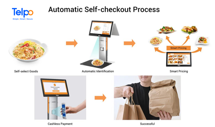 vision checkout terminal