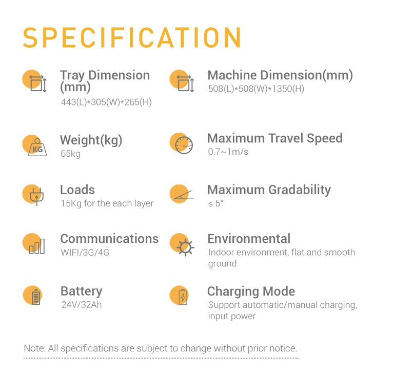 Telpo-R6-Specification-mobile.png