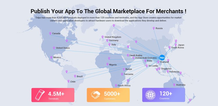 Telpo APP Store Telpo APP Store