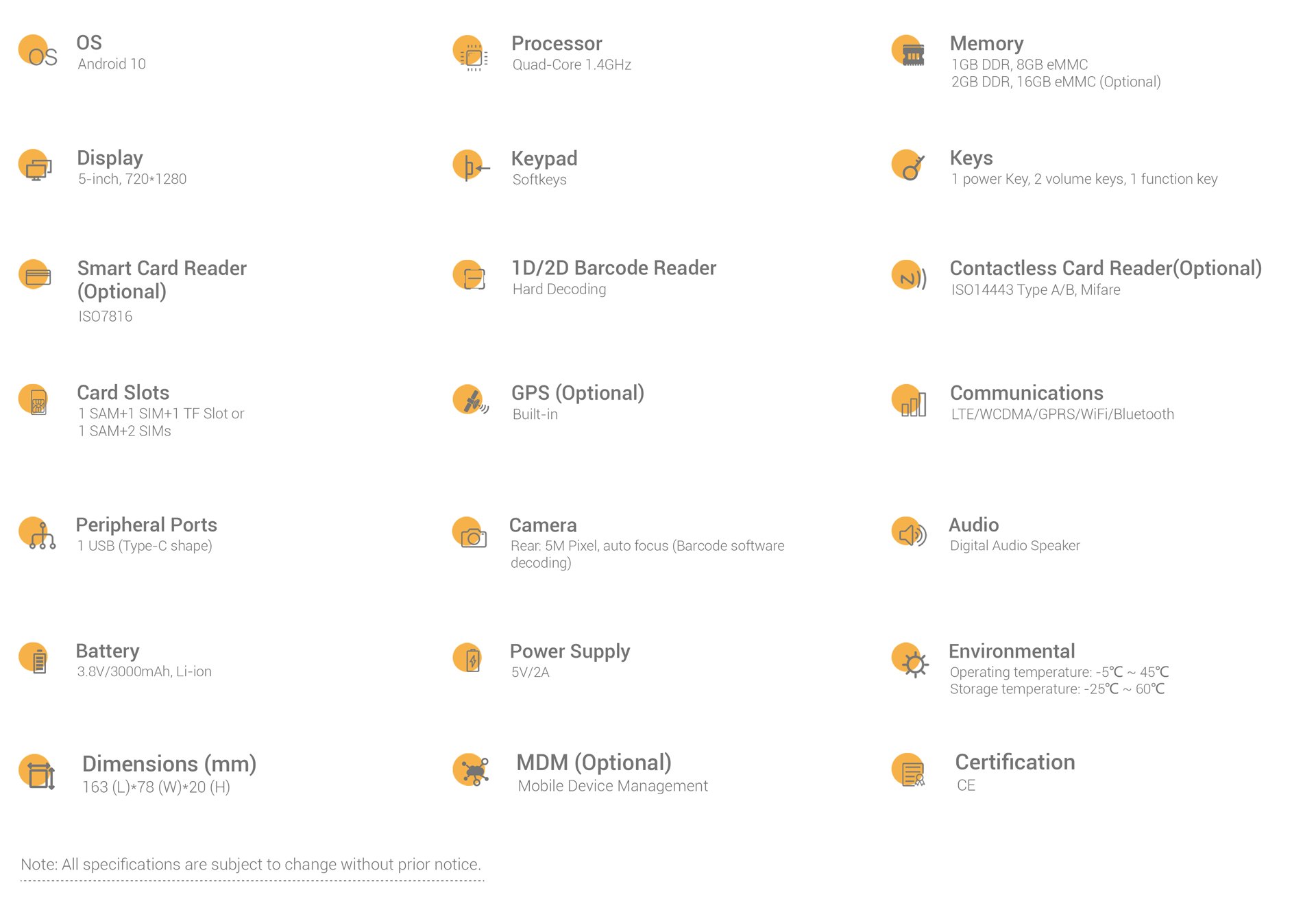 specification of Telpo P8L