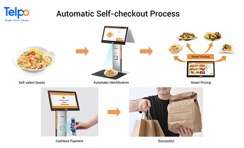 cash register with scale