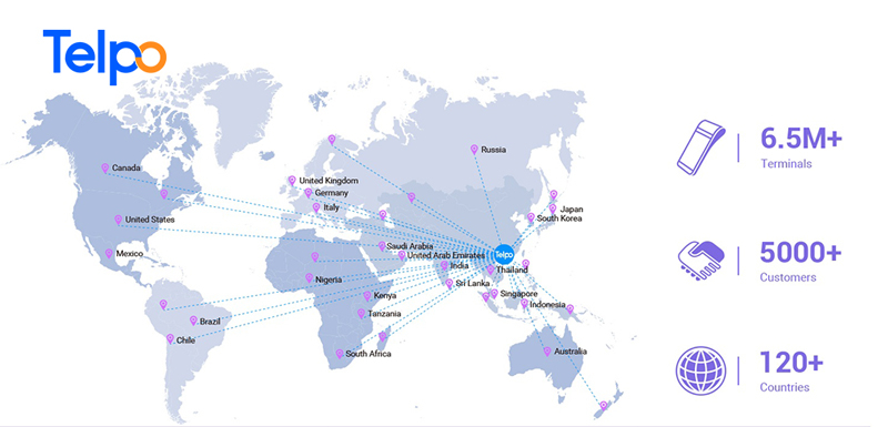 Product selling map of Telpo