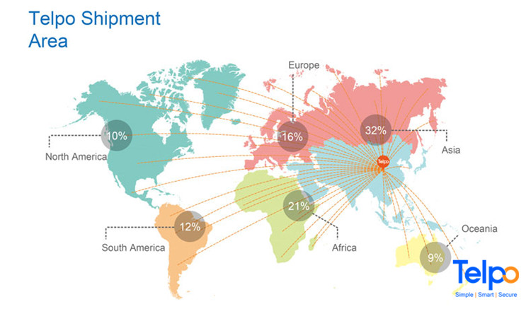 Telpo Shipment Area