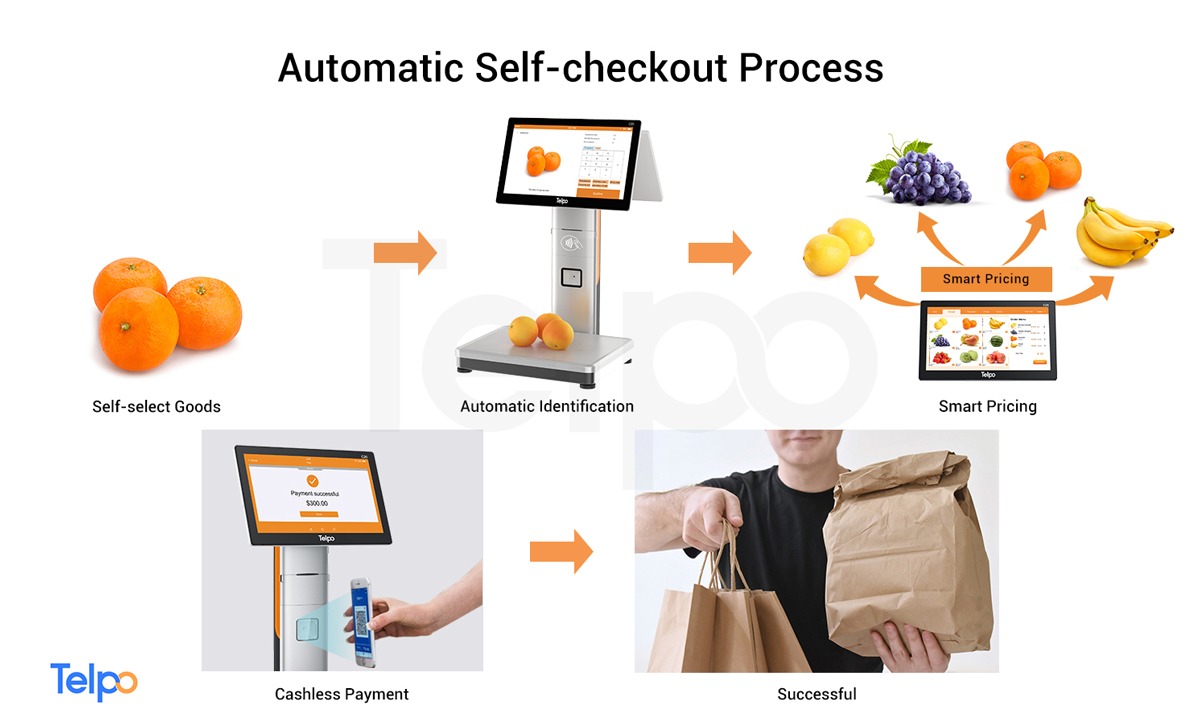 AI cash register scales