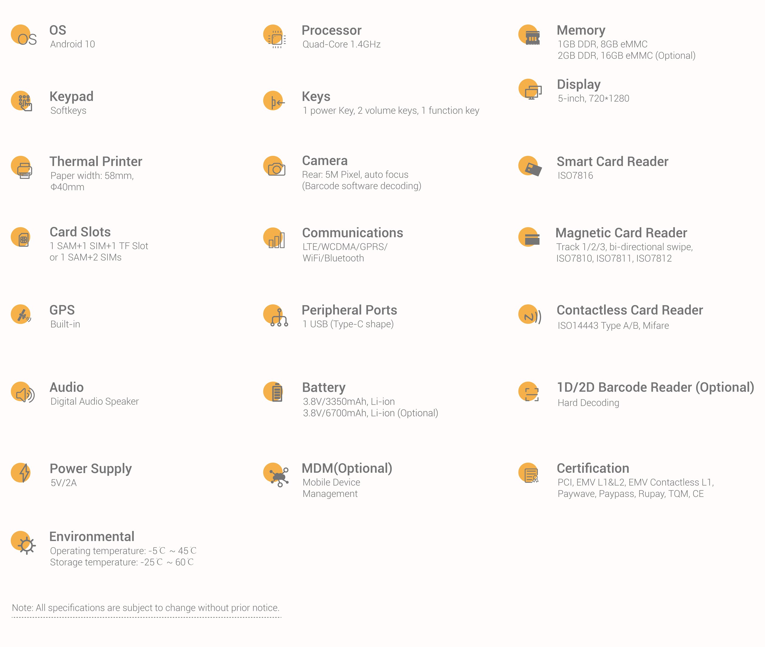 Telpo P8D specification