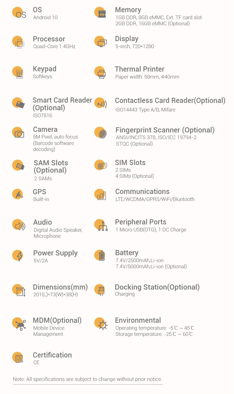 TPS320-specification-768.jpg