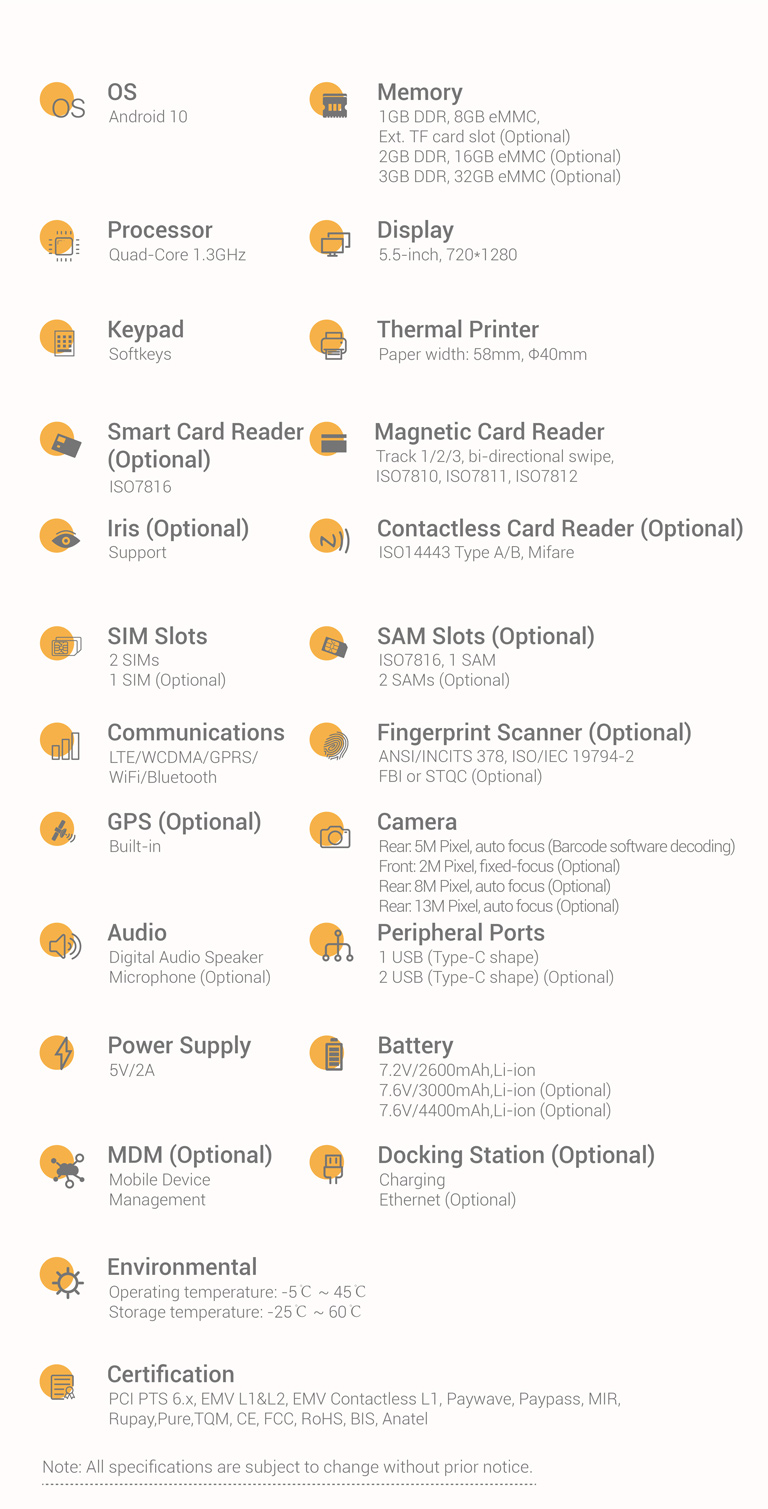 Telpo_Telpo TPS900 Specification 02