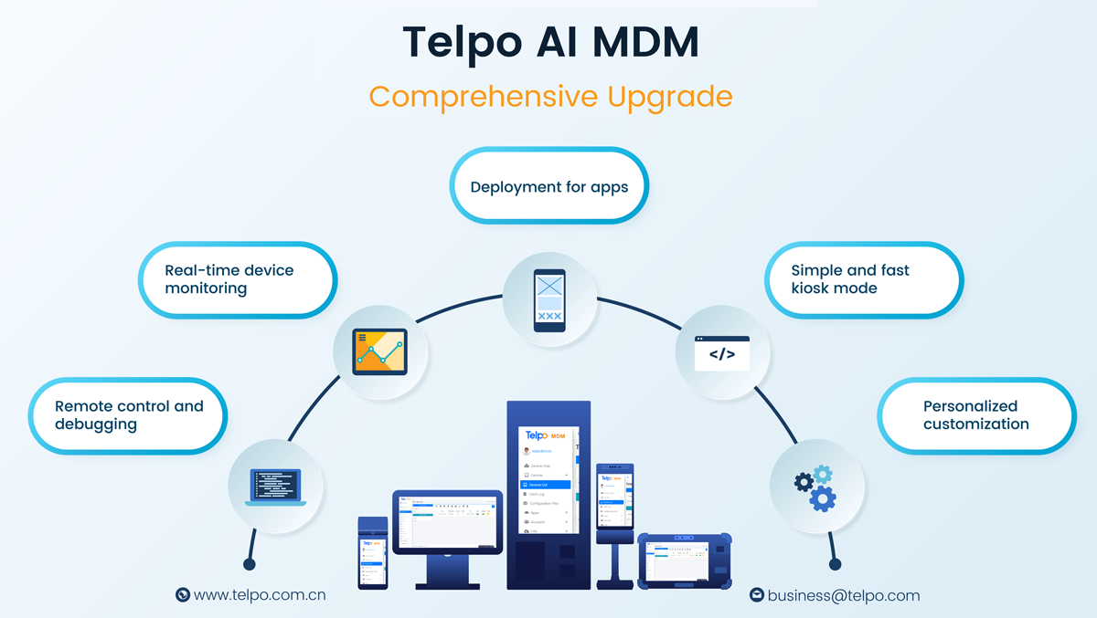 Telpo AI MDM 2.0