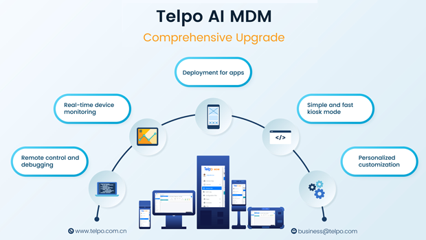 Telpo-MDM_620x350.png