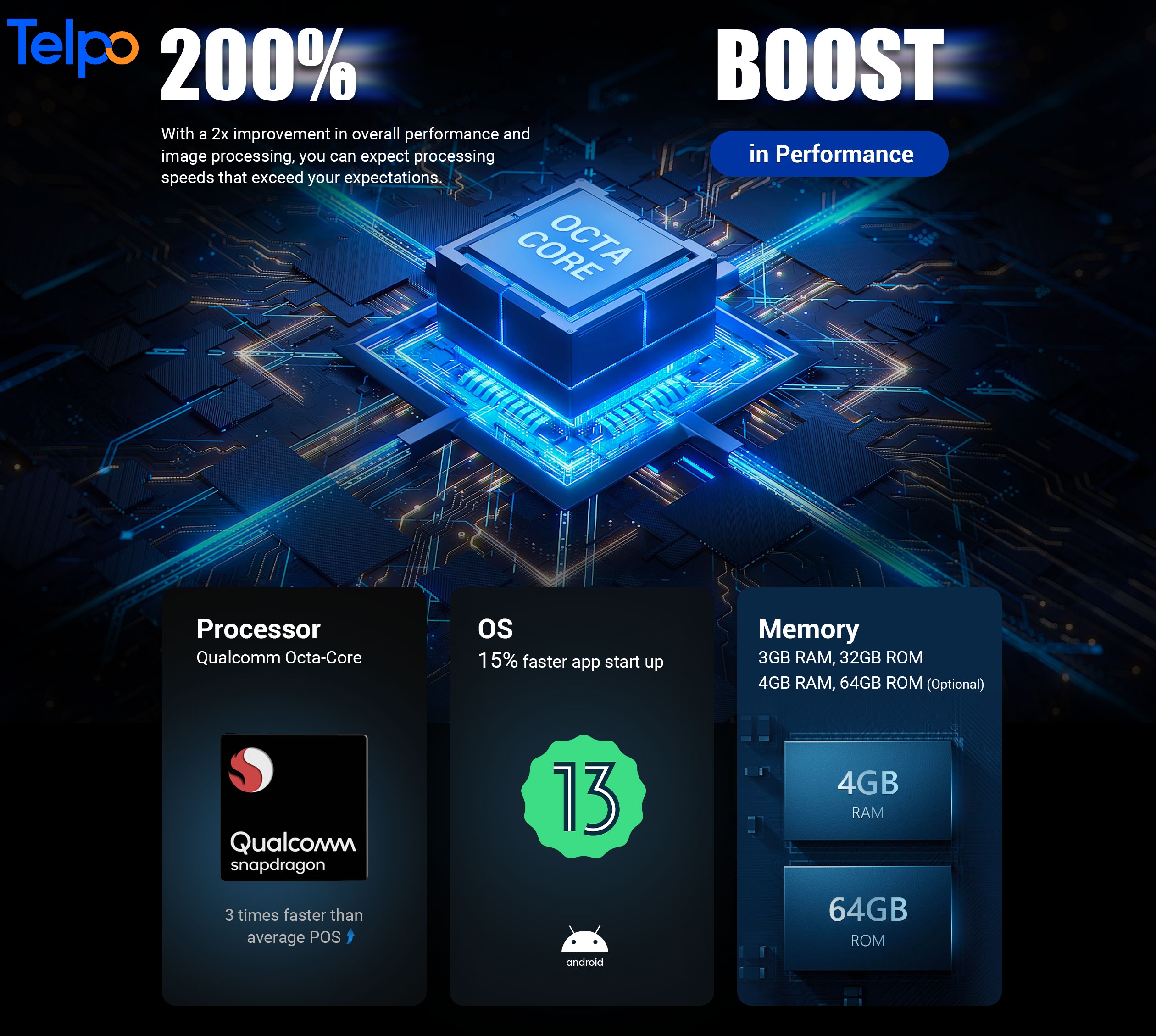 All-in-one Desktop POS