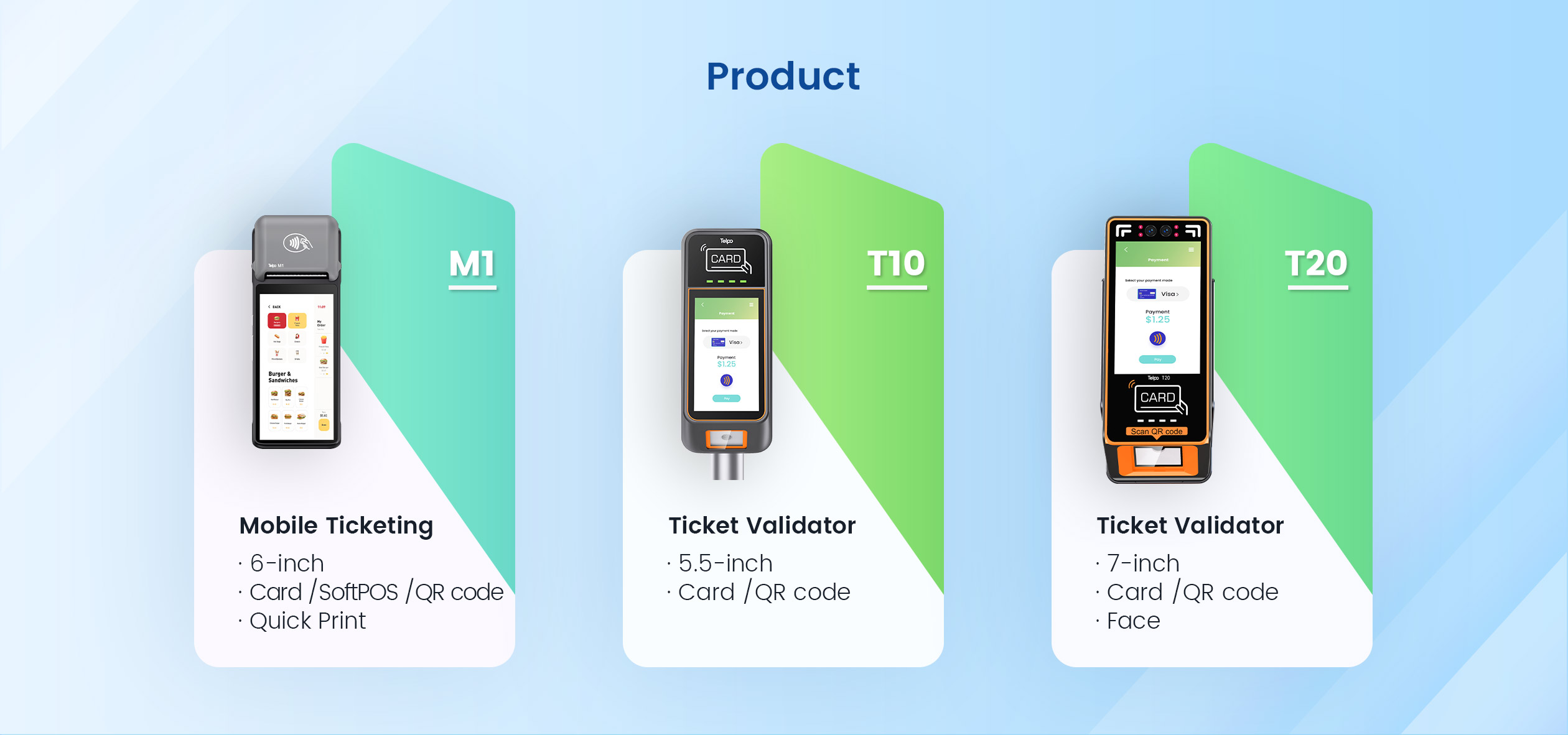 mobile ticketing solution