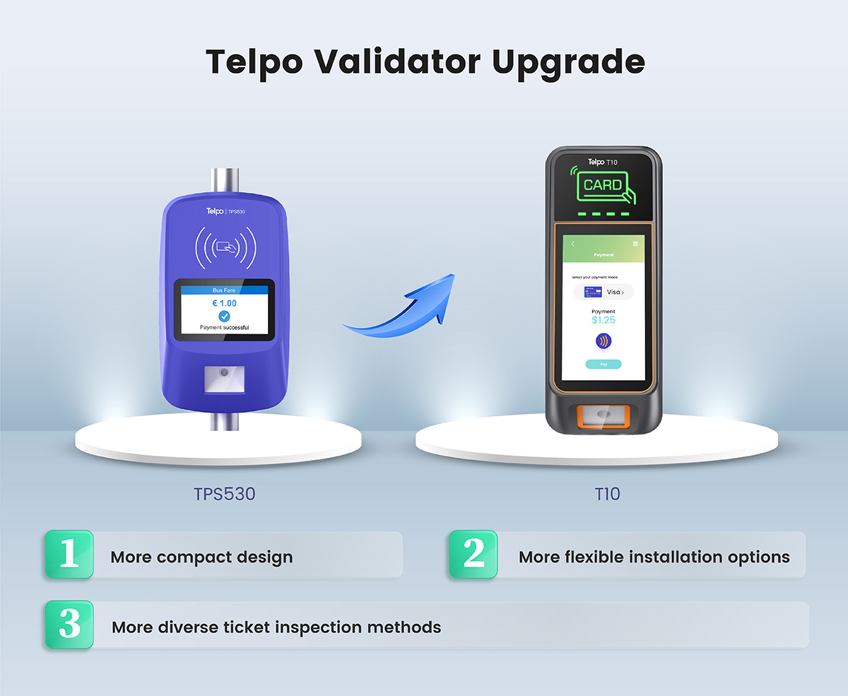 Telpo ticketing solutions