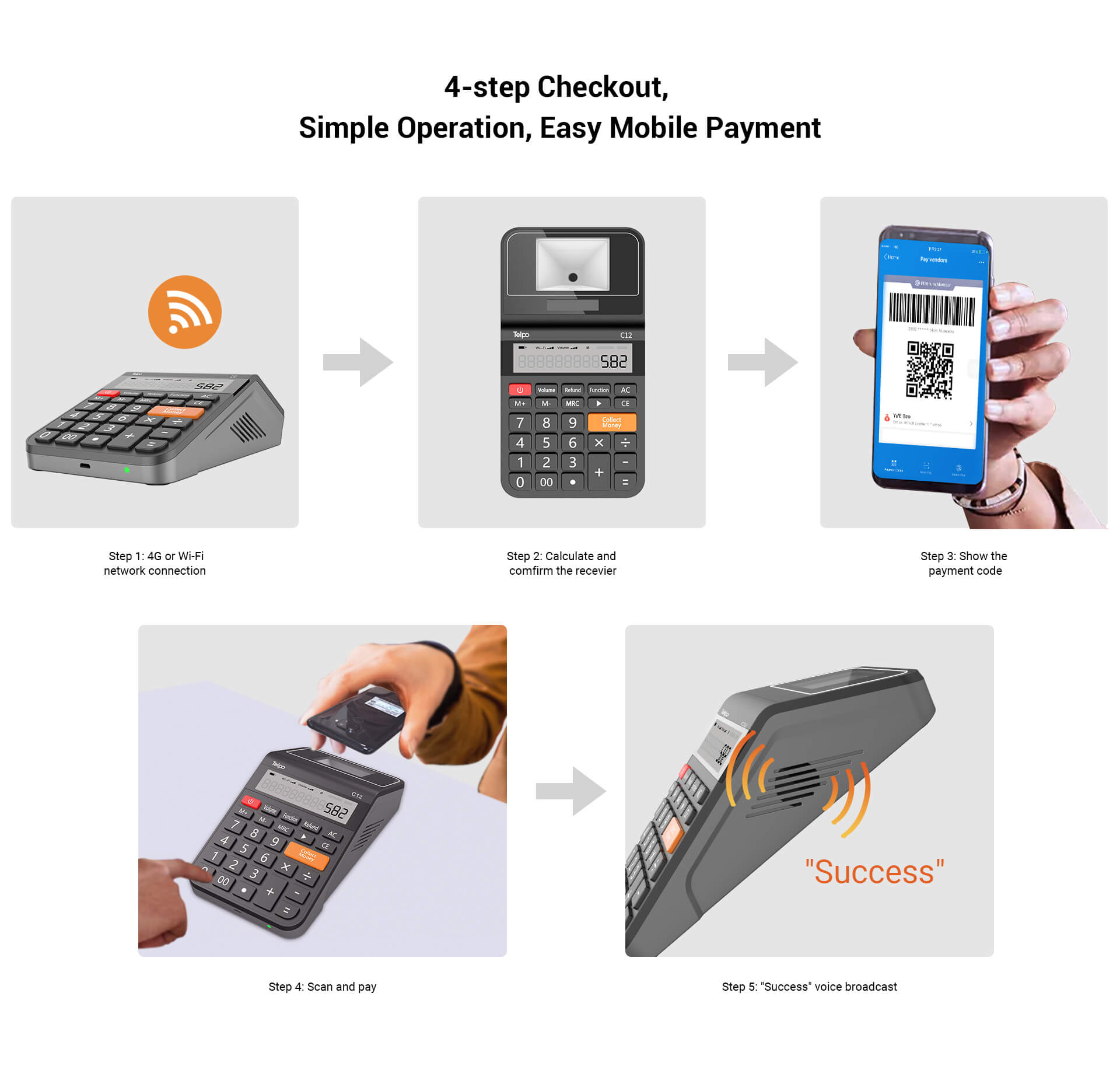 4-step Checkout, Simple Operation, Easy Mobile Payment 