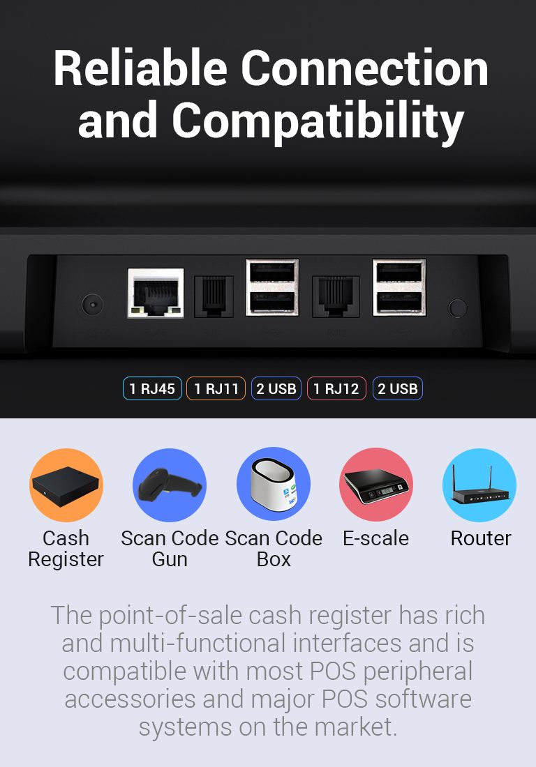 Point-of-sale cash registers with enough I/O interfaces