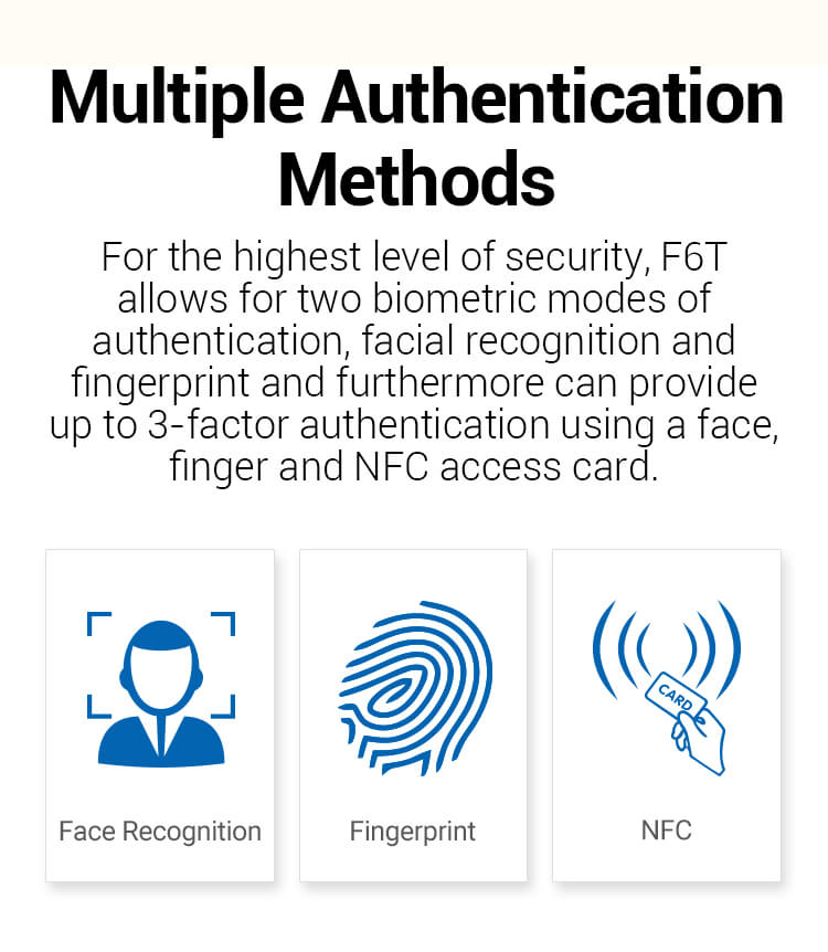 Biometric fingerprint and face verification infrared thermomether