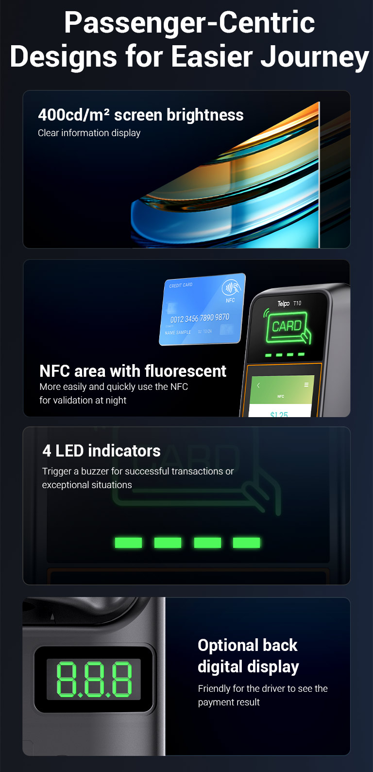 smart card validator