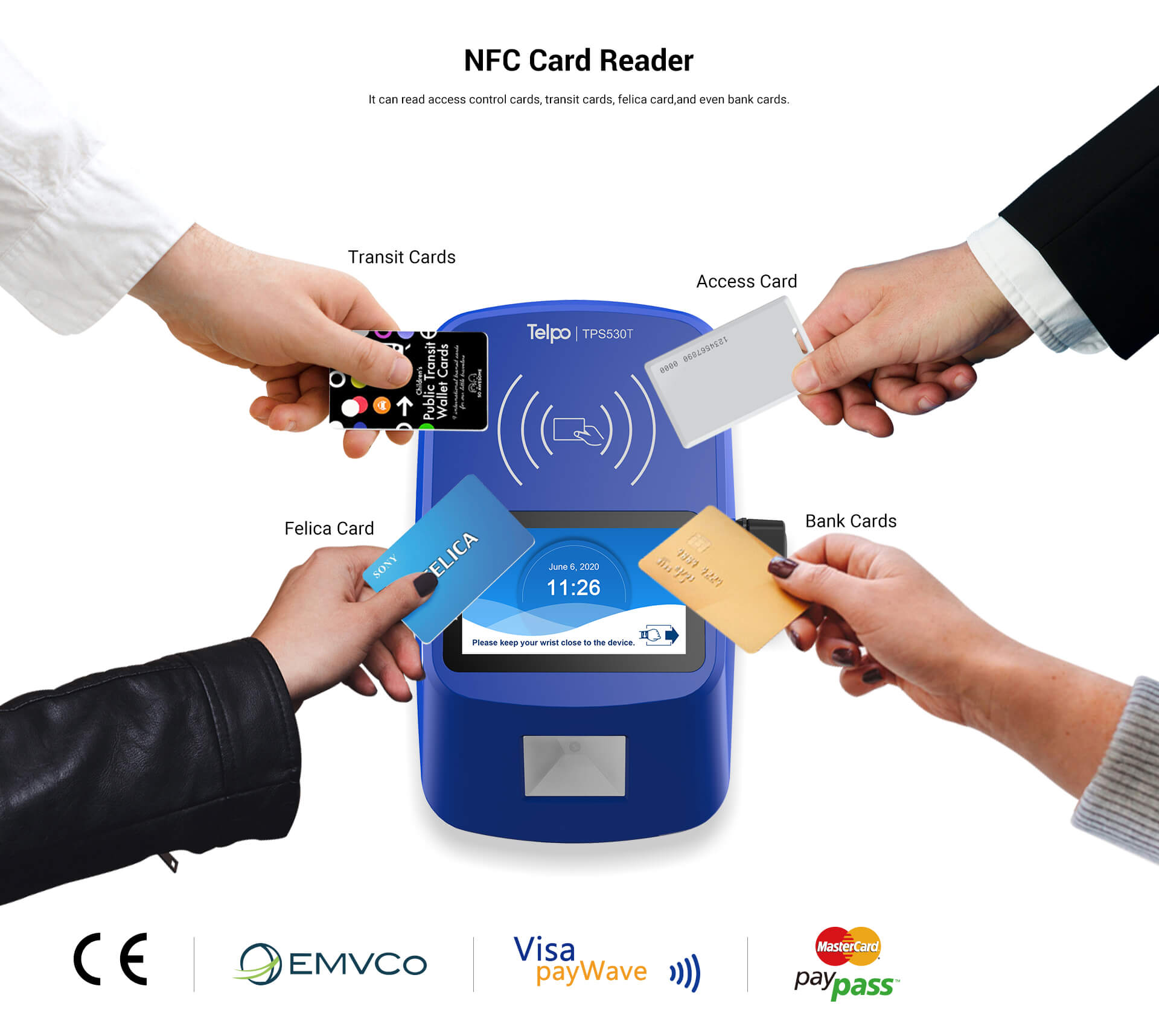 NFC Card reader and scanning the wrist temperature device