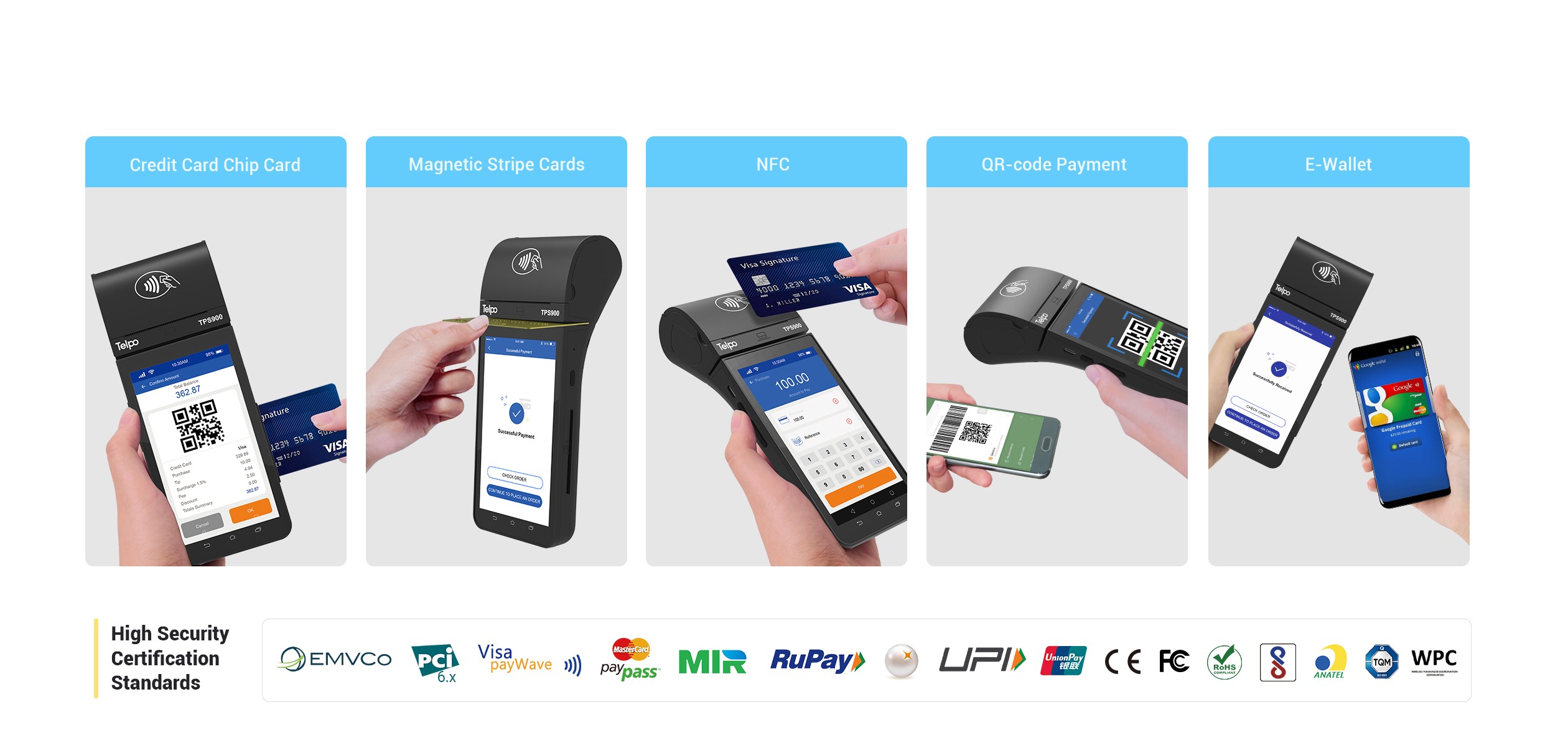 Android mobile pos machine