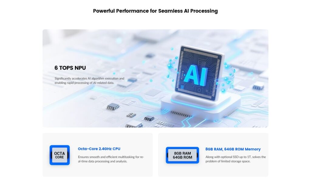 Telpo V15B Edge AI Box for Video Analytics