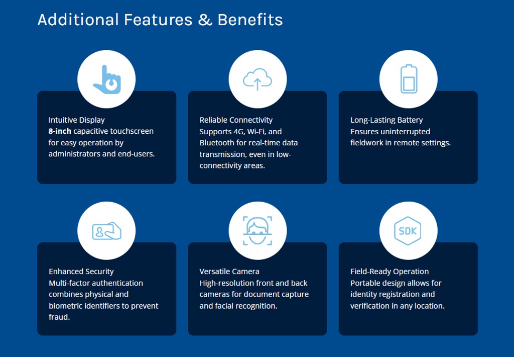 benefit of mosip biometric tablet from Telpo