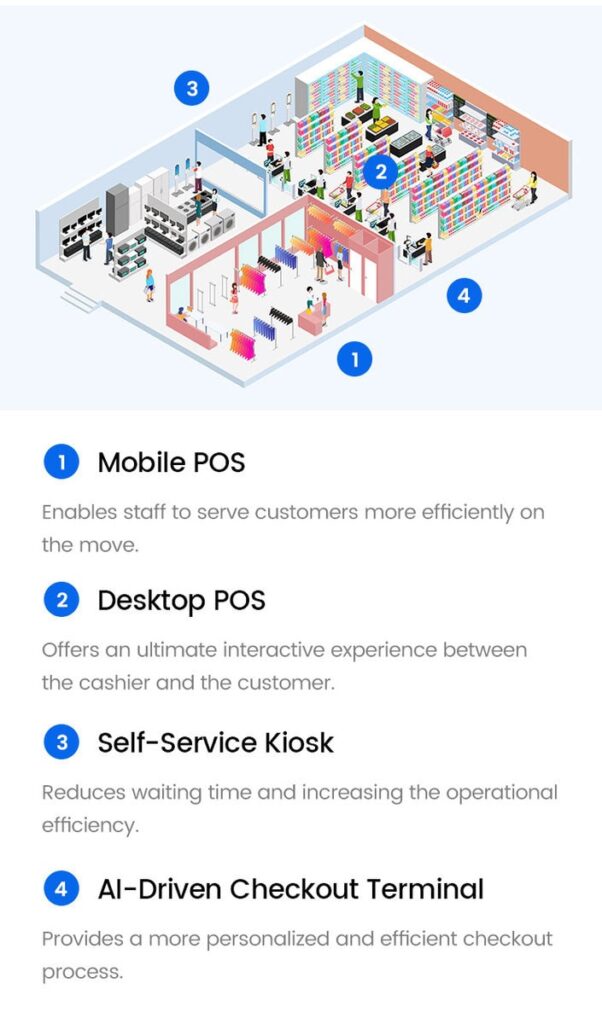 Open Retail Retail POS Solutions